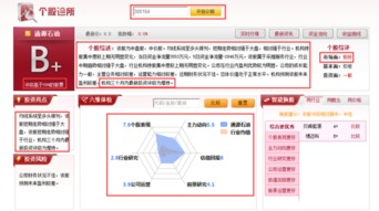 技術推廣服務助力石油龍頭獲主力青睞，后市上漲可期